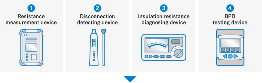 4 measurement devices are integrated in 1 body