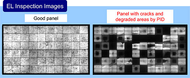 EL inspection Images