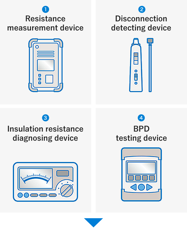 4 measurement devices are integrated in 1 body