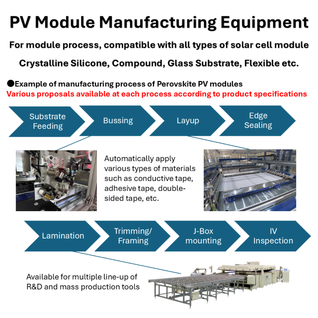 slide pv revised mob e