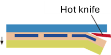 Hot Knife Separation Method