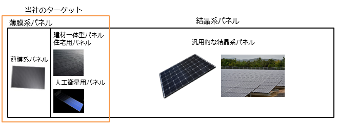 solar02
