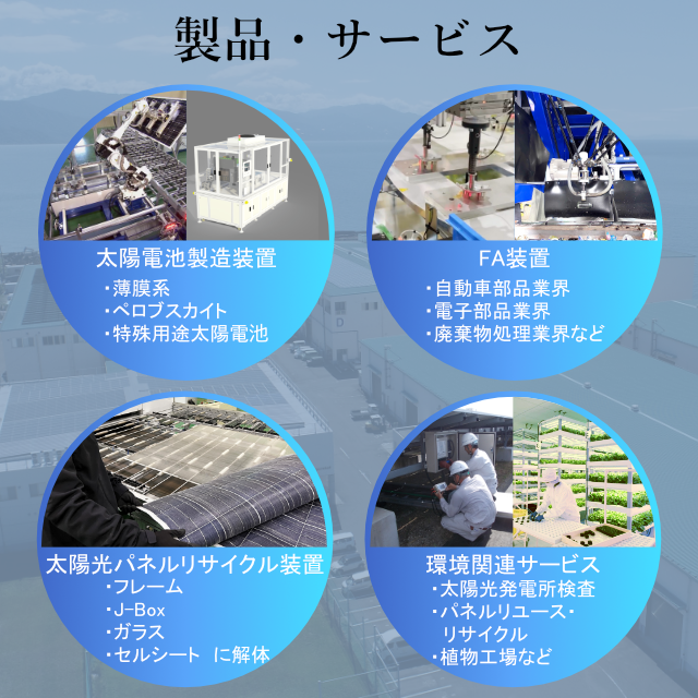 製品・サービス