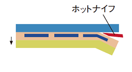 ガラスとその他の部材をポットナイフで分離