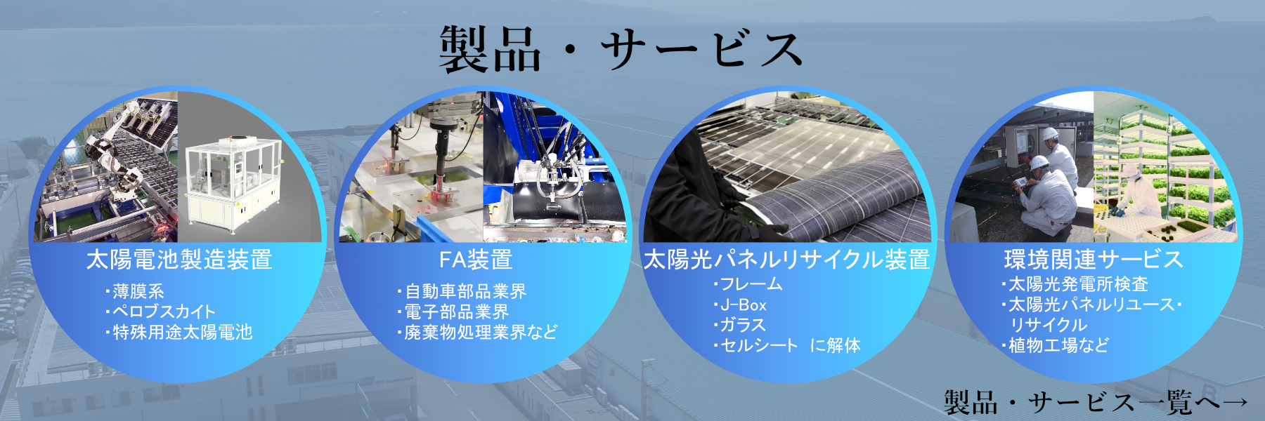 製品・サービス一覧